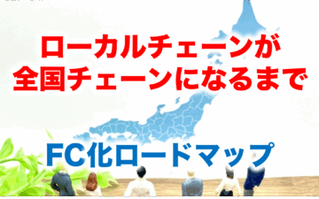 全国展開・フランチャイズ化ロードマップ